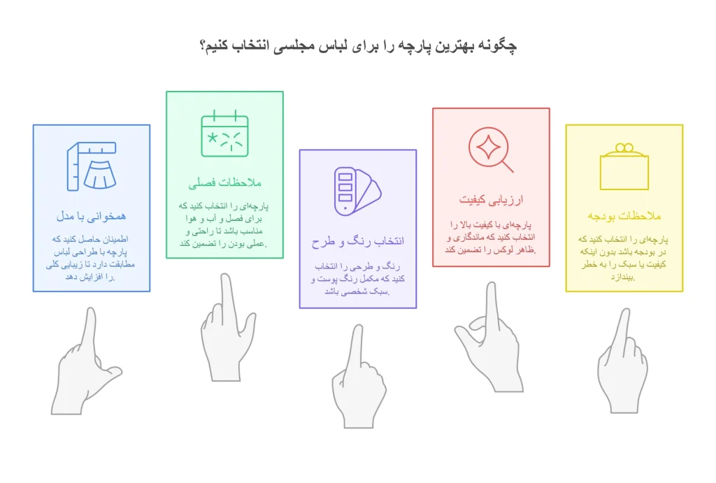 بهترین پارچه برای لباس مجلسی