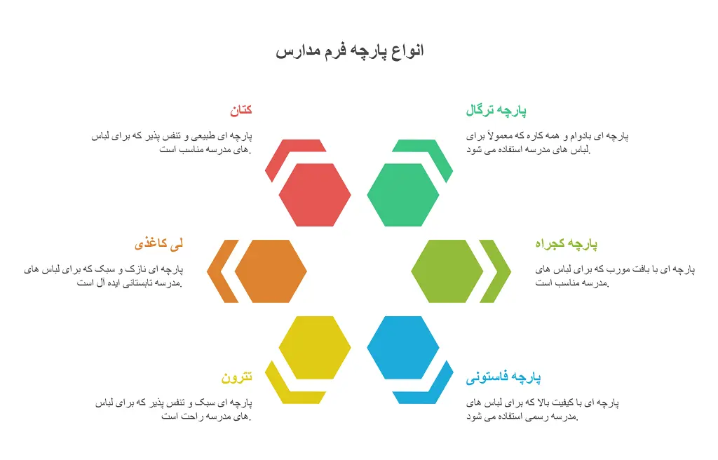 پارچه فرم مدارس یزد
