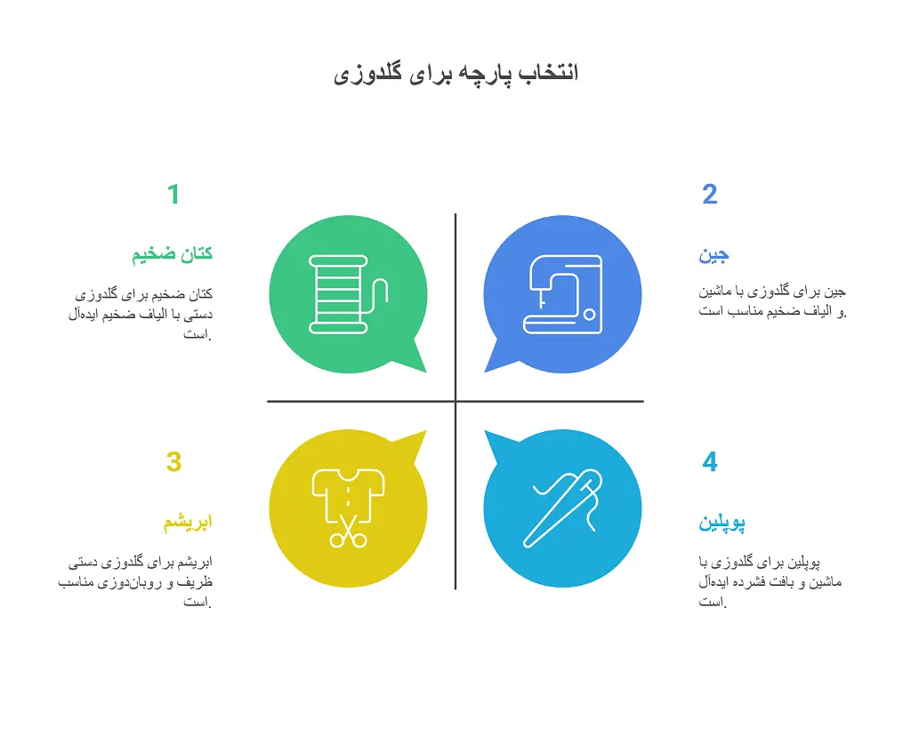 بهترین پارچه برای گلدوزی