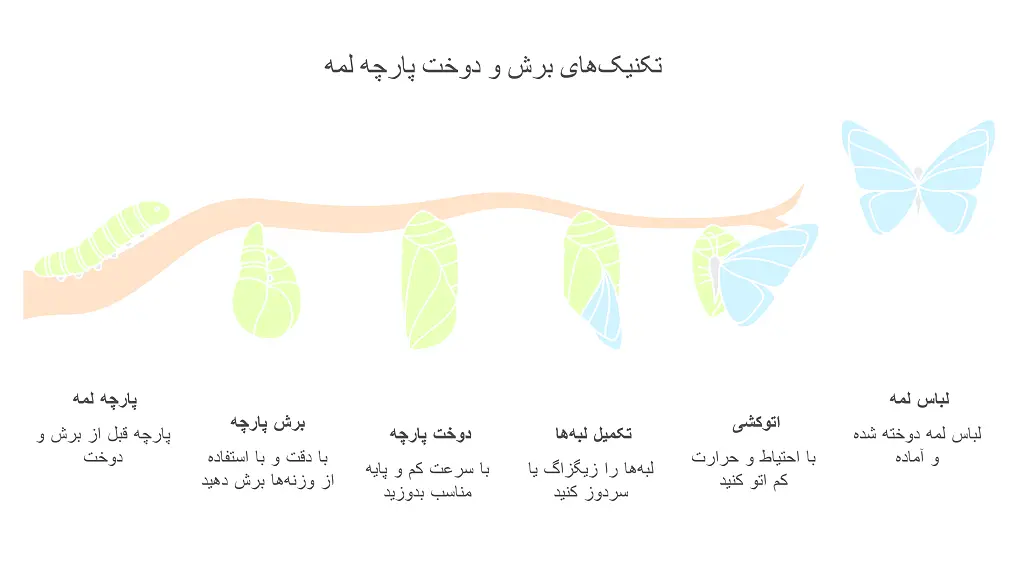 با پارچه لمه چی بدوزم
