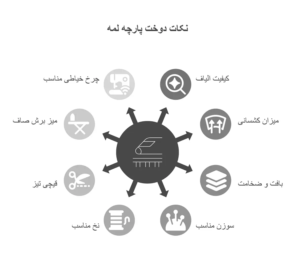 با پارچه لمه چی بدوزم؟