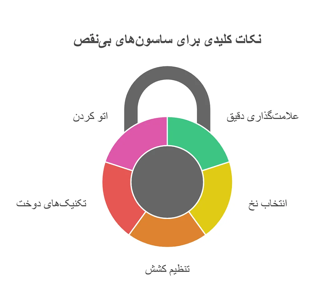 ساسون در خیاطی