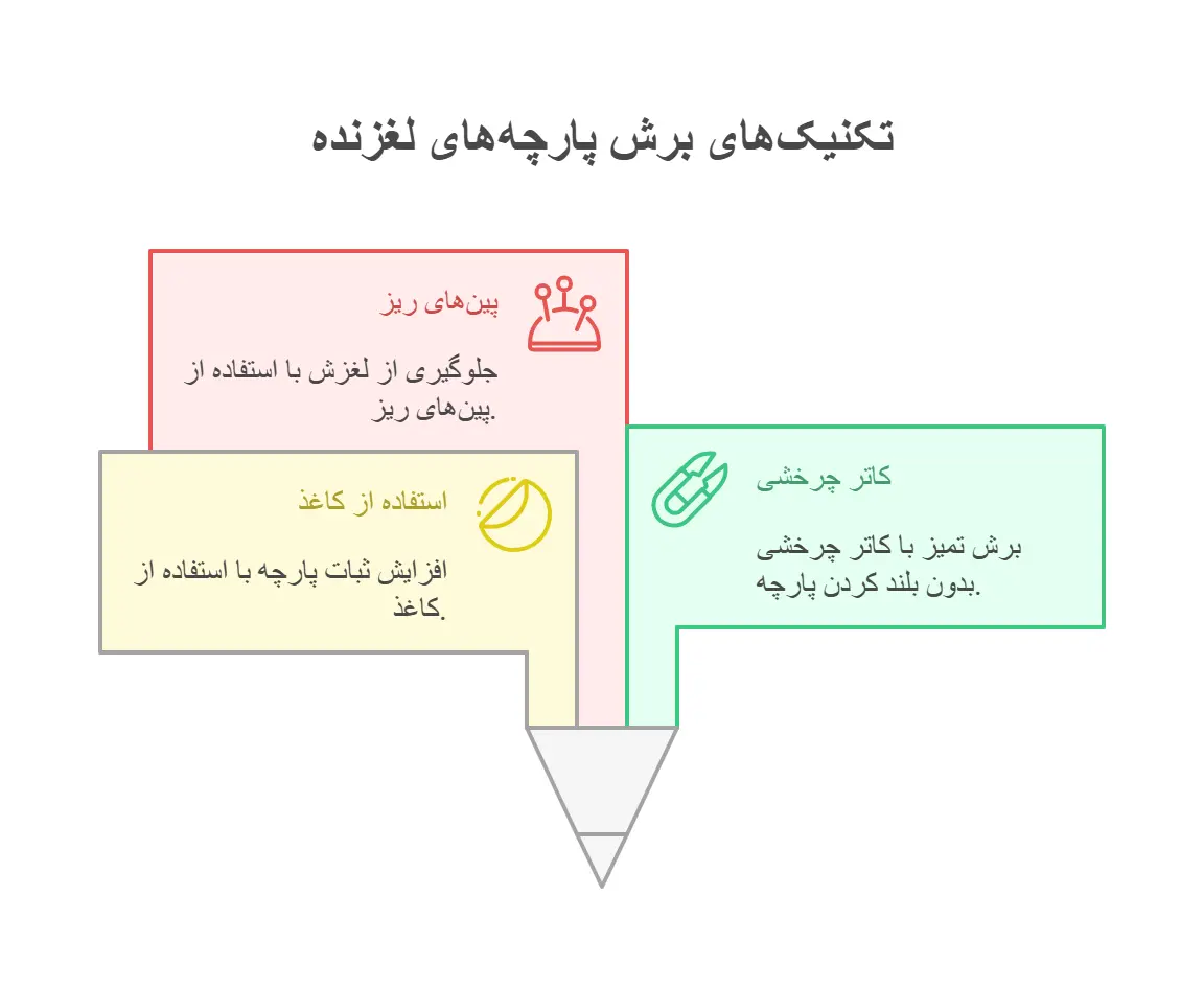 ترفندهای برش خیاطی