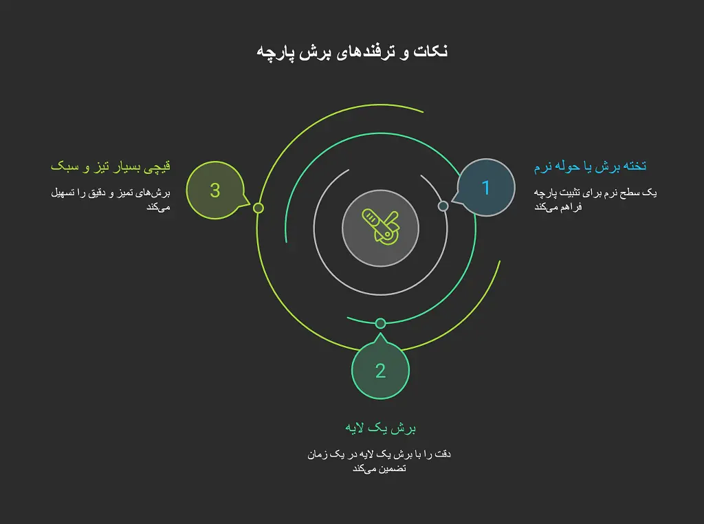 ترفندهای برش خیاطی