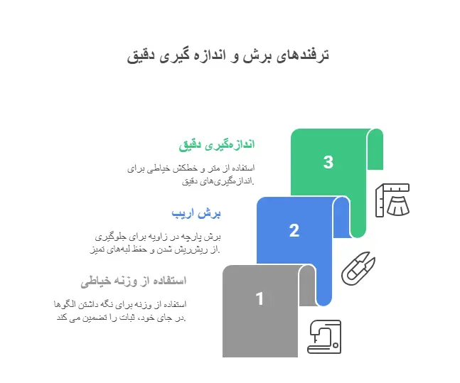 بهترین ترفندهای خیاطی